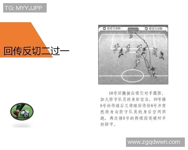 赛后复盘：上海足球队与武汉足球队的团队协作与战术分析