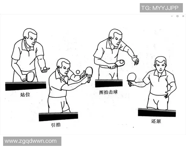 重庆乒乓球队反击打法深度分析与战术解析