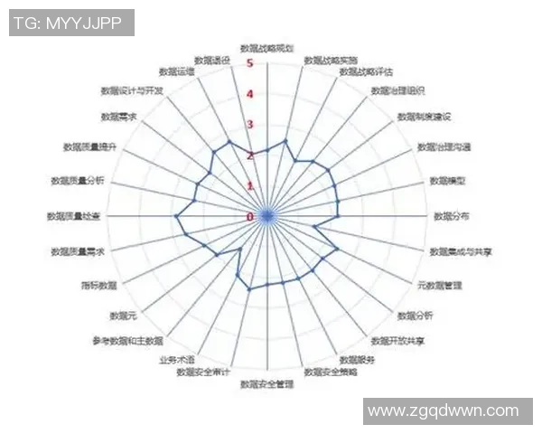 重庆乒乓球队近期状态分析与表现评估的全面数据解读