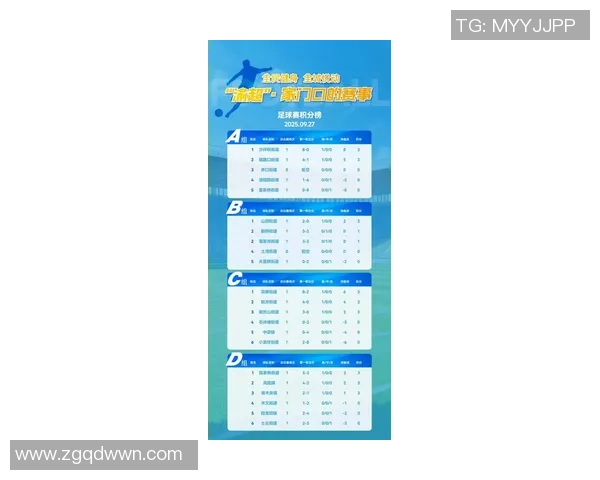 重庆羽毛球队在钻石联赛积分榜上以62分稳居第一名展现强劲实力