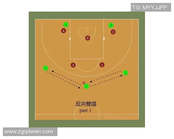 重庆羽毛球队区域防守战术解析与实战应用探讨