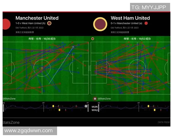 重庆足球队与深圳足球队赛后复盘个人能力分析与表现评估