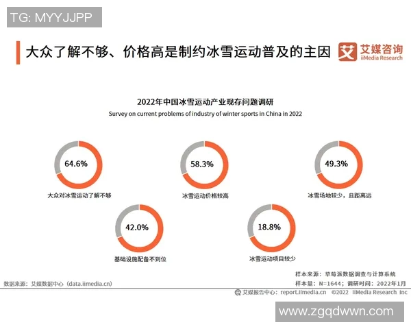 重庆足球队力量表现的深度数据分析与趋势解读 重庆足球队力量表现的深度数据分析与趋势解读
