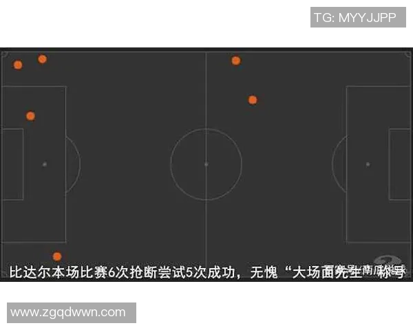 重庆足球队与北京足球队赛后复盘分析比赛经验与战术调整探讨