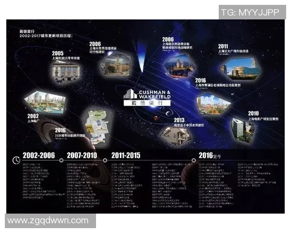 重磅专题：探讨西安足球队在盯防战术上的创新与实践