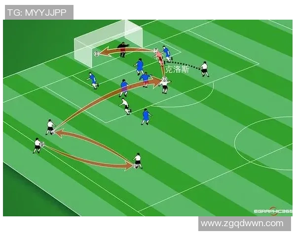 重庆足球队的战术解析与控球策略深度剖析