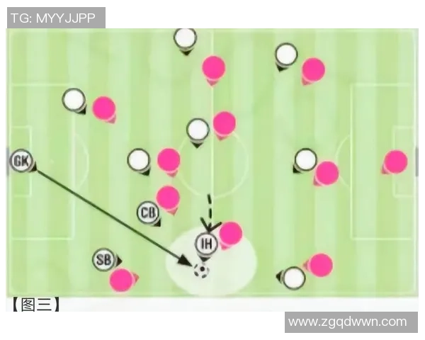 广州足球队盯防战术深度解析与实战应用探讨