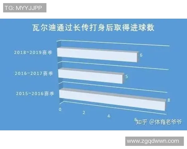 成都篮球队崛起之路：从默默无闻到杯赛荣耀的成长历程